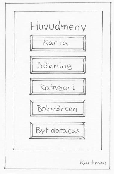 [kartman]